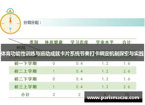 体育功能性训练与运动成就卡片系统节奏打卡绑定机制探索与实践