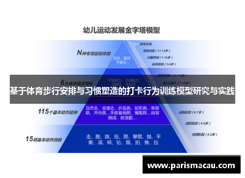 基于体育步行安排与习惯塑造的打卡行为训练模型研究与实践